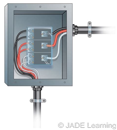 power distribution block pull boxes